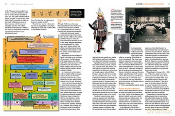 Insiders Guide To/Japanese Martial Arts - Alexander Bennett [KSIĄŻKA]