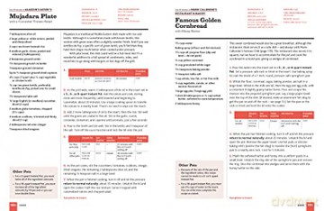 Instant Pot Bible Copycat Recipes - Bruce Weinstein Mark [KSIĄŻKA]
