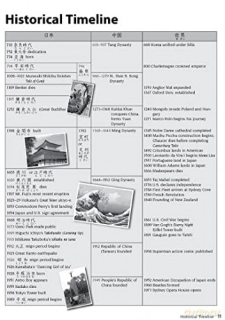 Intermediate Japanese Textbook - Michael L. Kluemper [KSIĄŻKA]