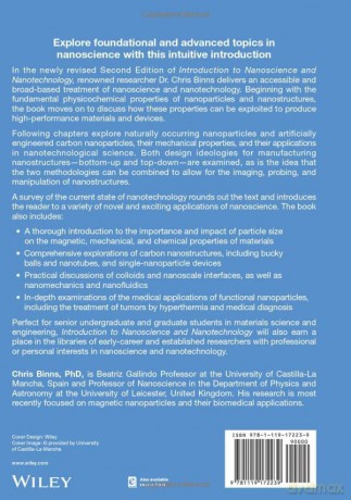 Introduction To Nanoscience And Nanotec [KSIĄŻKA]