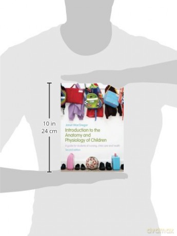 Introduction To The Anatomy And Physiolo - Janet Macgregor [KSIĄŻKA]