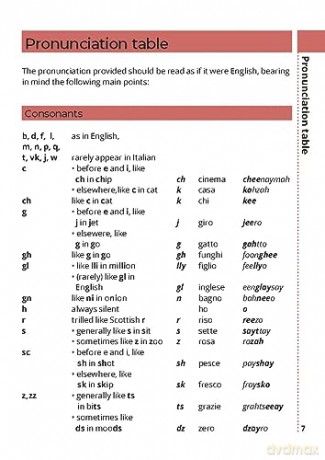 Italian Phrasebook [KSIĄŻKA]