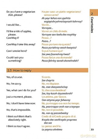 Italian Phrasebook [KSIĄŻKA]