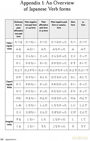 Japanese Folktales For Language Learners - Eriko Sato [KSIĄŻKA]