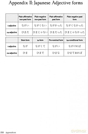 Japanese Folktales For Language Learners - Eriko Sato [KSIĄŻKA]