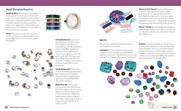 Jewelry Making For Beginners - Tammy Powley [KSIĄŻKA]