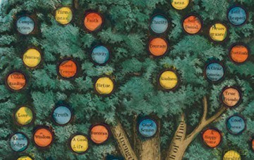 John Derian Sticker Book - John Derian [KSIĄŻKA]
