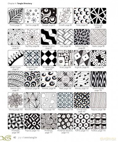 Joy Of Zentangle - Suzanne Mcneill [KSIĄŻKA]