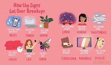 Just Girl Project Book Of Astrology The - Ilana Harkavy [KSIĄŻKA]