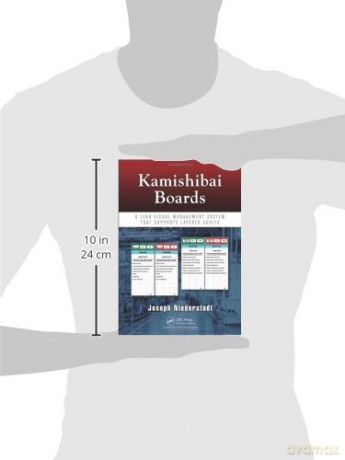 Kamishibai Boards - Joseph Niederstadt [KSIĄŻKA]