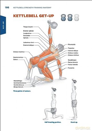 Kettlebell Strength Training Anatomy [KSIĄŻKA]
