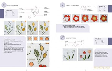 Kew Book Of Nature Samplers Folder Editi - Trish Burr [KSIĄŻKA]