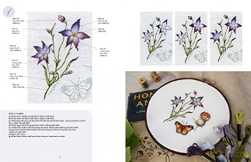 Kew Book Of Nature Samplers Folder Editi - Trish Burr [KSIĄŻKA]