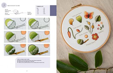 Kew Book Of Nature Samplers Folder Editi - Trish Burr [KSIĄŻKA]