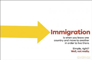 Kids Book About Immigration - M J Calderon [KSIĄŻKA]