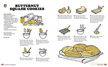 Kids Can Cook Vegetarian - Esther Coombs [KSIĄŻKA]