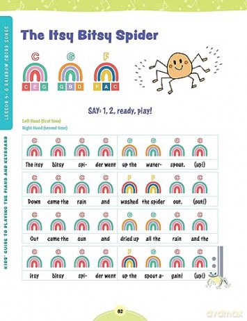 Kids Guide To Playing The Piano/Keyboard - Emily Arrow [KSIĄŻKA]