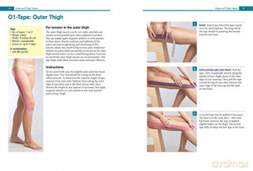 Kinesiology Taping - John Langendoen [KSIĄŻKA]
