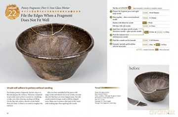 Kintsugi The Wabi Sabi Art Of Japanese - Kaori Mochinaga [KSIĄŻKA]