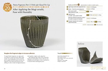 Kintsugi The Wabi Sabi Art Of Japanese - Kaori Mochinaga [KSIĄŻKA]