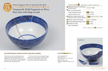 Kintsugi The Wabi Sabi Art Of Japanese - Kaori Mochinaga [KSIĄŻKA]