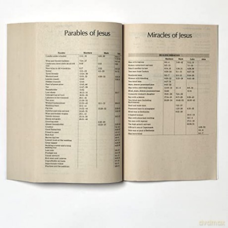 Kjv Value Outreach Bible Pb [KSIĄŻKA]
