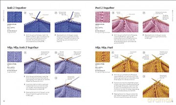 Knitting Stitches Step By Step [KSIĄŻKA]