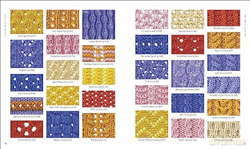 Knitting Stitches Step By Step [KSIĄŻKA]