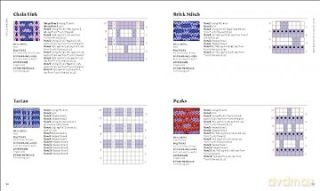 Knitting Stitches Step By Step [KSIĄŻKA]