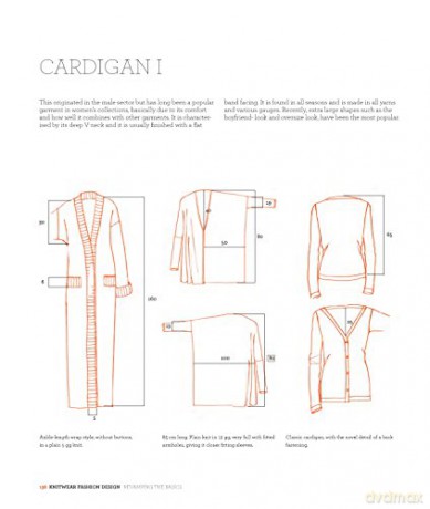 Knitwear Fashion Design - Maite Lafuente [KSIĄŻKA]