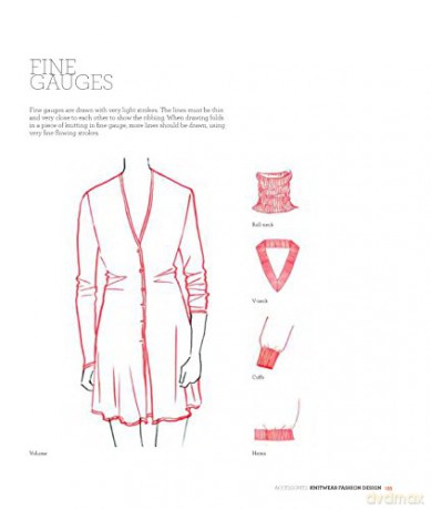 Knitwear Fashion Design - Maite Lafuente [KSIĄŻKA]