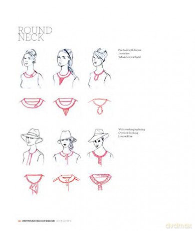 Knitwear Fashion Design - Maite Lafuente [KSIĄŻKA]