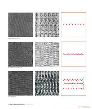 Knitwear Fashion Design - Maite Lafuente [KSIĄŻKA]