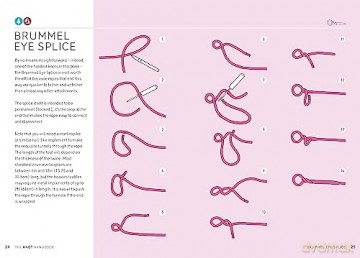 Knot Handbook - George Lewis [KSIĄŻKA]