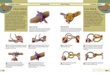 Knot Tying Bible - Colin Jarman [KSIĄŻKA]