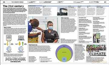 Knowledge Encyclopedia [KSIĄŻKA]
