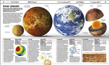 Knowledge Encyclopedia [KSIĄŻKA]