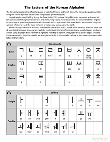 Korean Hangul Writing Practice Workbook - Tuttle Studio [KSIĄŻKA]