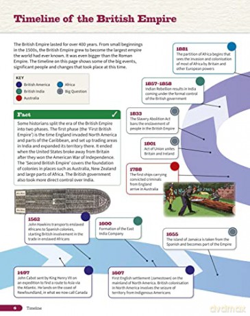 Ks3 History Depth Brit Empire 2e Student [KSIĄŻKA]