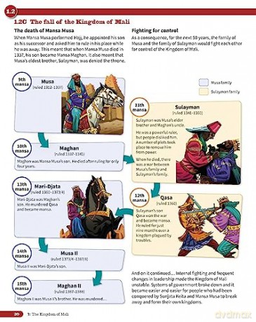 Ks3 History Depth Study African Kingdo [KSIĄŻKA]
