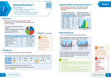 Ks3 Maths Higher Level All In One Comple - Collins Ks3 [KSIĄŻKA]