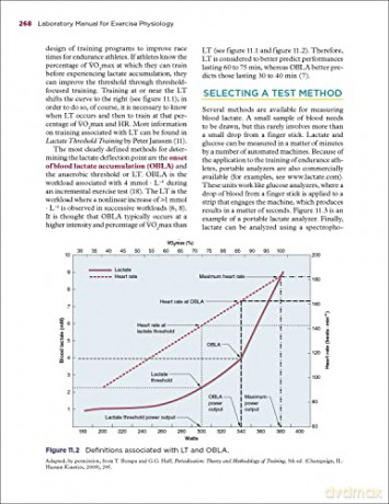 Laboratory Manual For Exercise Physiolog - G Gregory Haff [KSIĄŻKA]