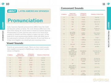 Latin American Spanish Phrasebook Dictio - Lonely Planet [KSIĄŻKA]