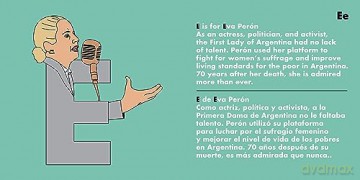 Latina Legends Alphabet - Beck Feiner [KSIĄŻKA]