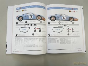 Le Mans Winning Colours - Mick Hill [KSIĄŻKA]