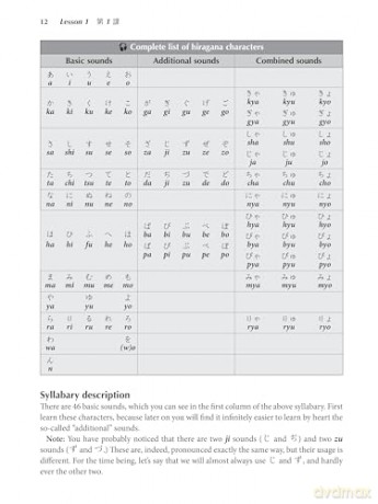 Learn Japanese With Manga Volume 1 - Marc Bernabe [KSIĄŻKA]