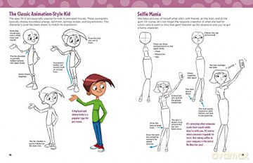 Learn To Draw Cartoons - Christofer Hart [KSIĄŻKA]
