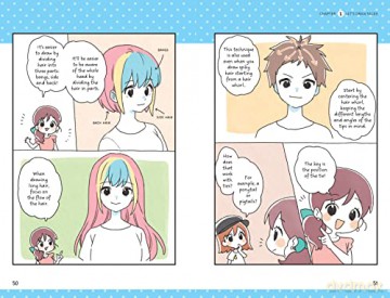 Learn To Draw Manga Faces For Kids - Yuyu Kouhara [KSIĄŻKA]