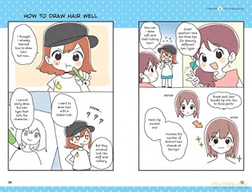 Learn To Draw Manga Faces For Kids - Yuyu Kouhara [KSIĄŻKA]