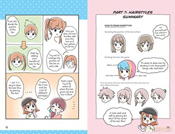 Learn To Draw Manga Faces For Kids - Yuyu Kouhara [KSIĄŻKA]